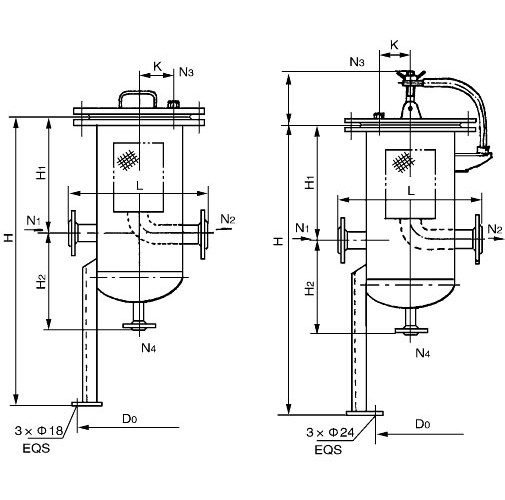 SBFQ型氣體過濾器